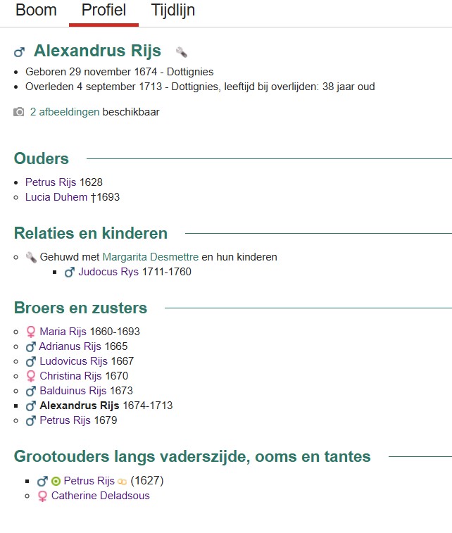 Fiche Alexandrus Rijs 1674-1713 ( Klik op de fiche voor Geneanet)