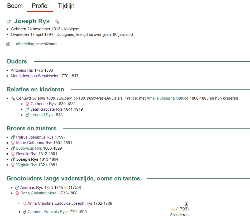 Fiche Joseph Rys. Klik voor Geneanet